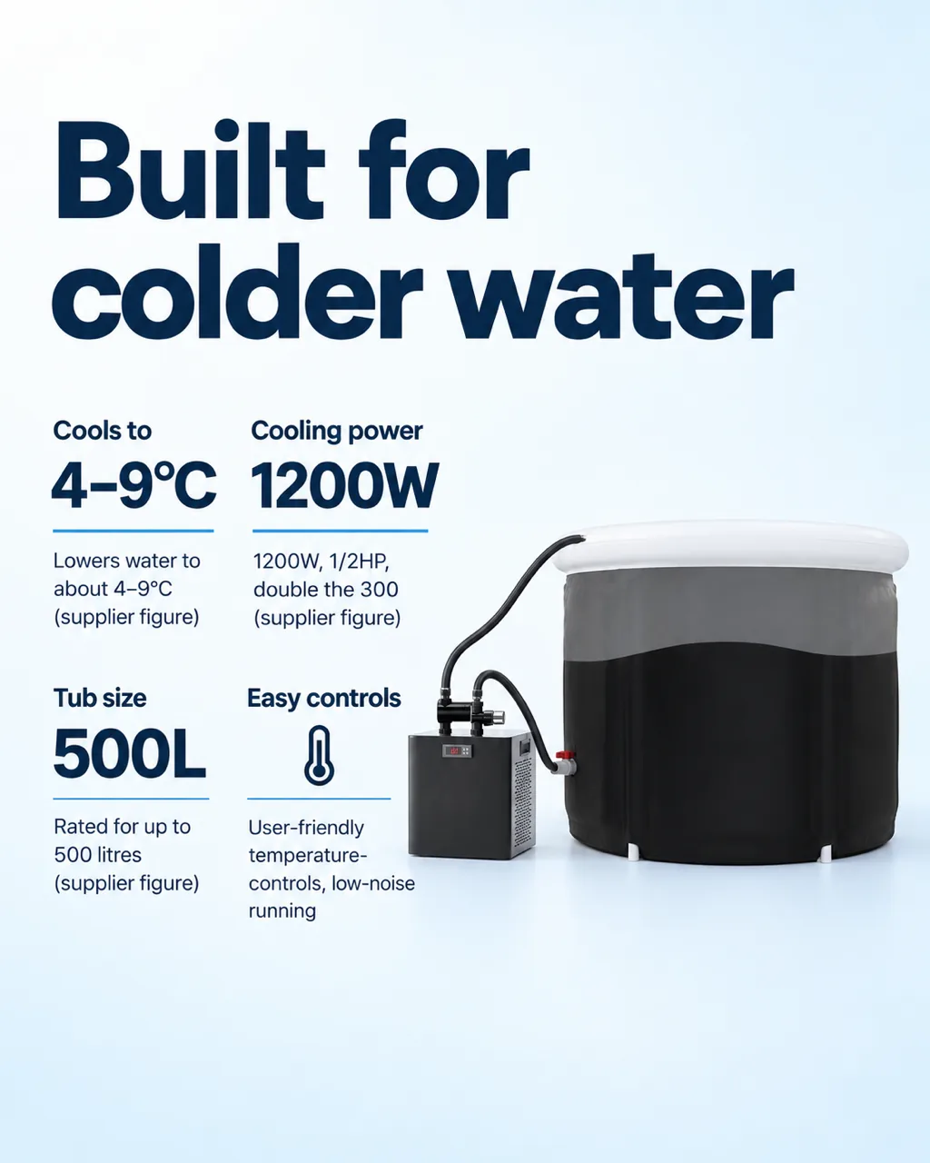 Chill Core 500: key features