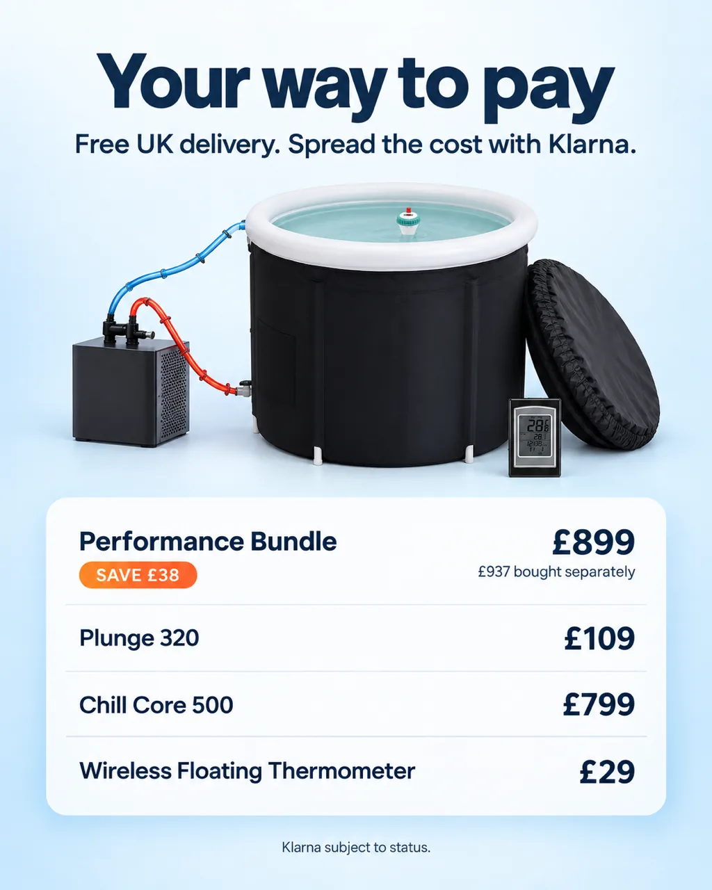 Kaldera Performance Bundle: pricing and offers